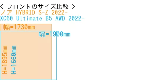 #ノア HYBRID S-Z 2022- + XC60 Ultimate B5 AWD 2022-